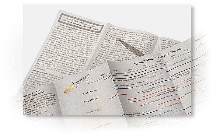 Randall Made Knives Timeline - 4th Edition